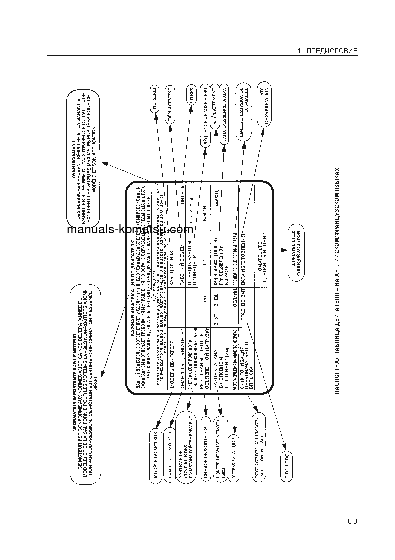 Protected: WA600-3(JPN) S/N 52001-UP Operation manual (Russian)