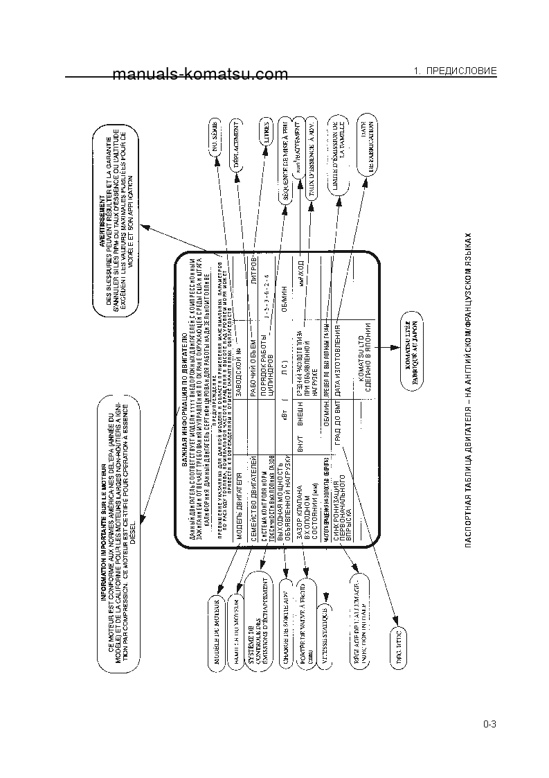 Protected: WA600-3(JPN) S/N 50001-UP Operation manual (Russian)