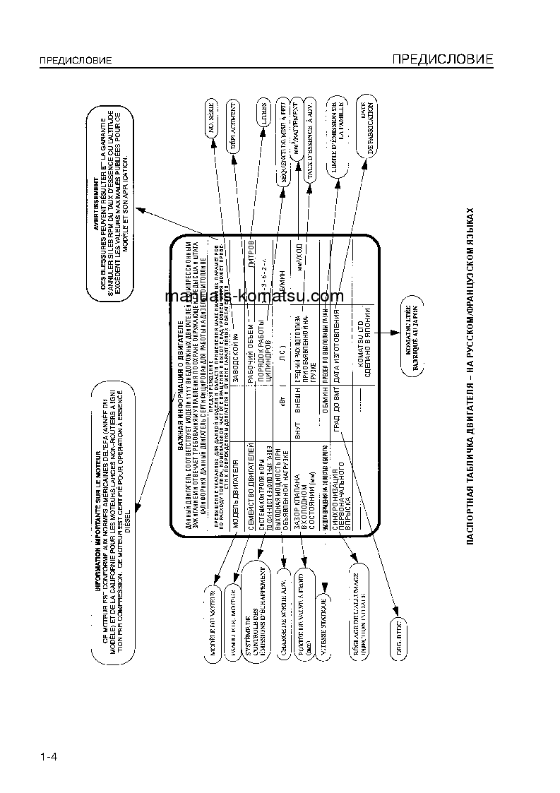 Protected: WA700-3(JPN) S/N 51001-UP Operation manual (Russian)