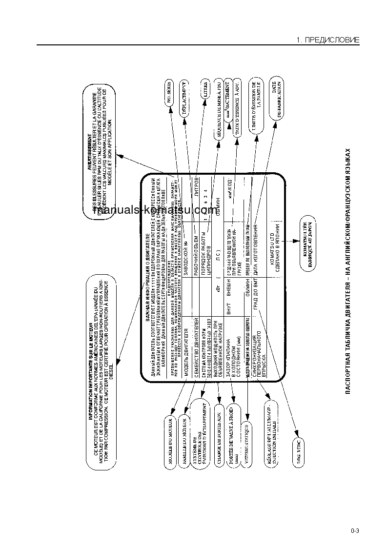 Protected: WA800-3(JPN) S/N 50001-UP Operation manual (Russian)