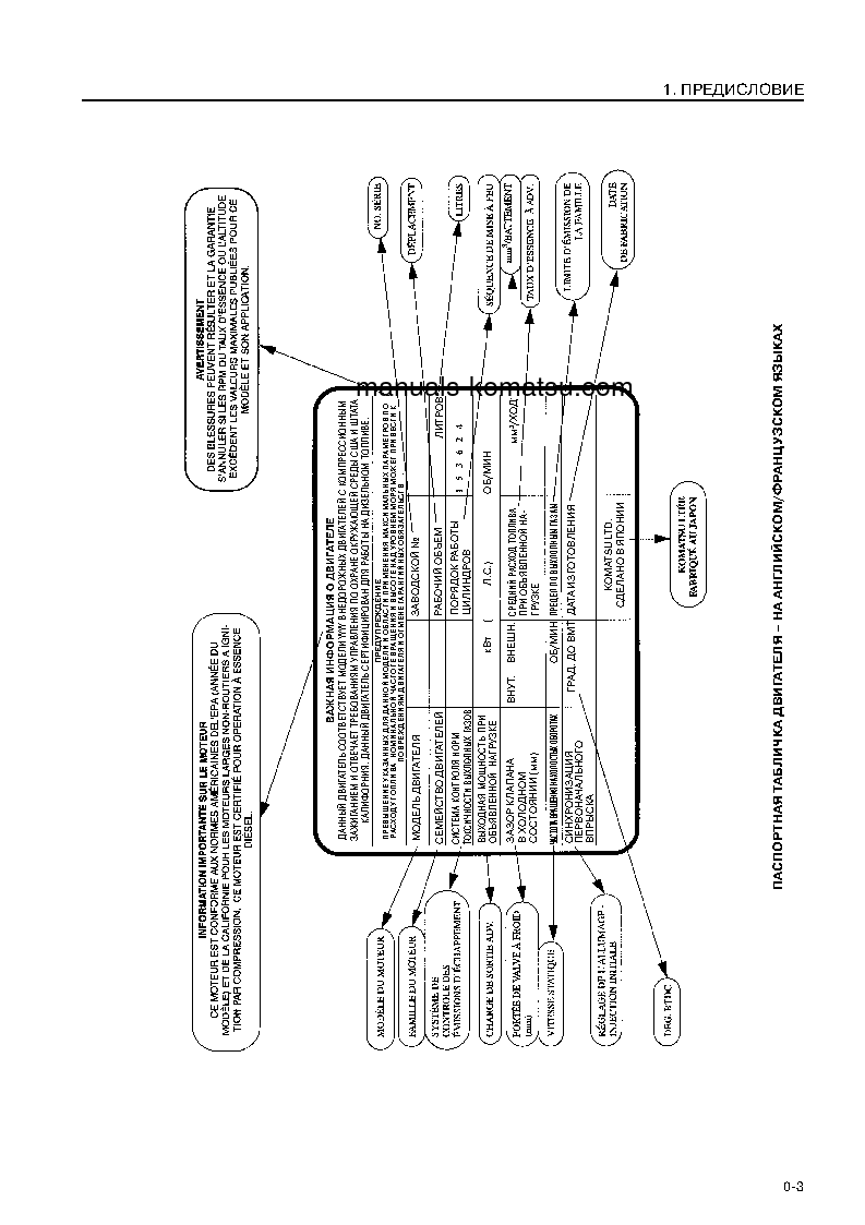 Protected: WA900-3(JPN) S/N 50009-UP Operation manual (Russian)
