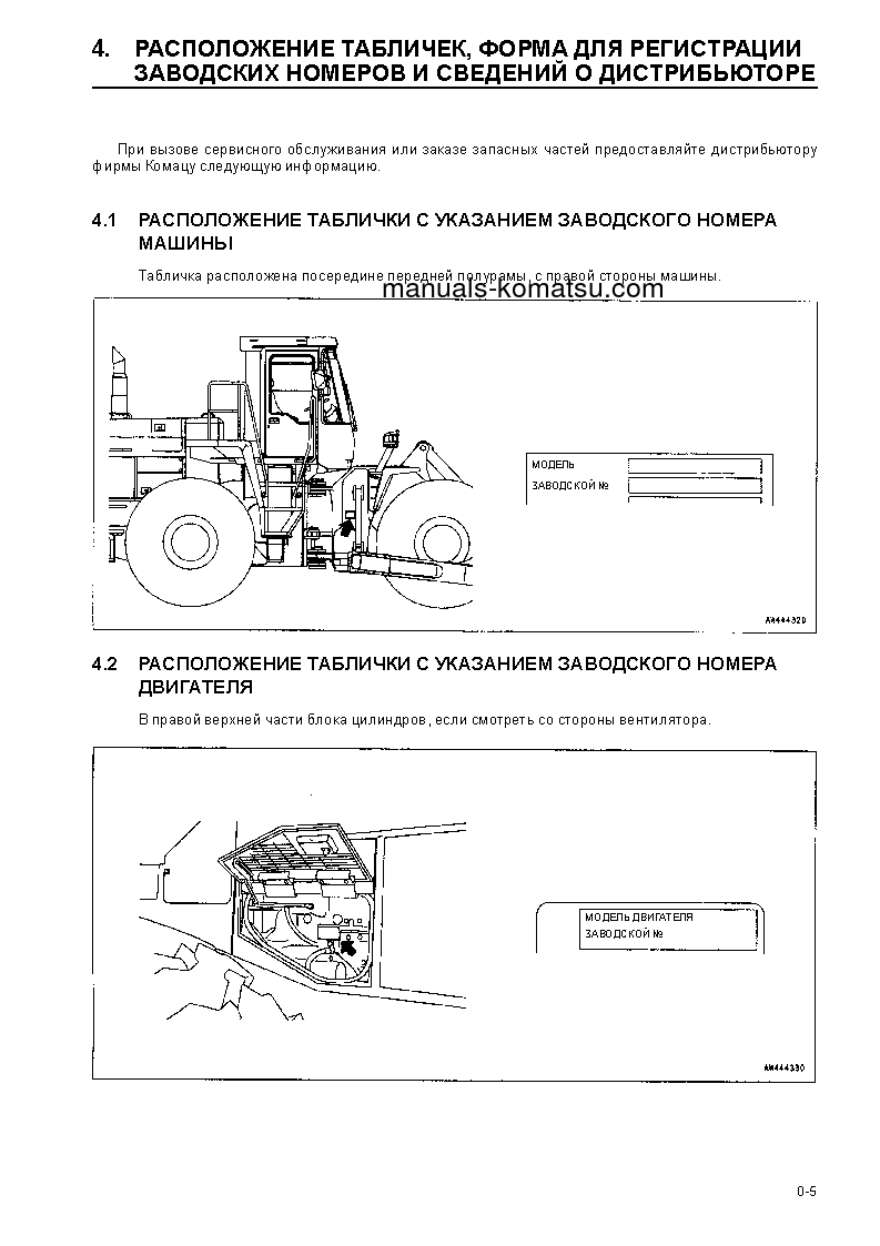 Protected: WD500-3(JPN) S/N 50001-UP Operation manual (Russian)