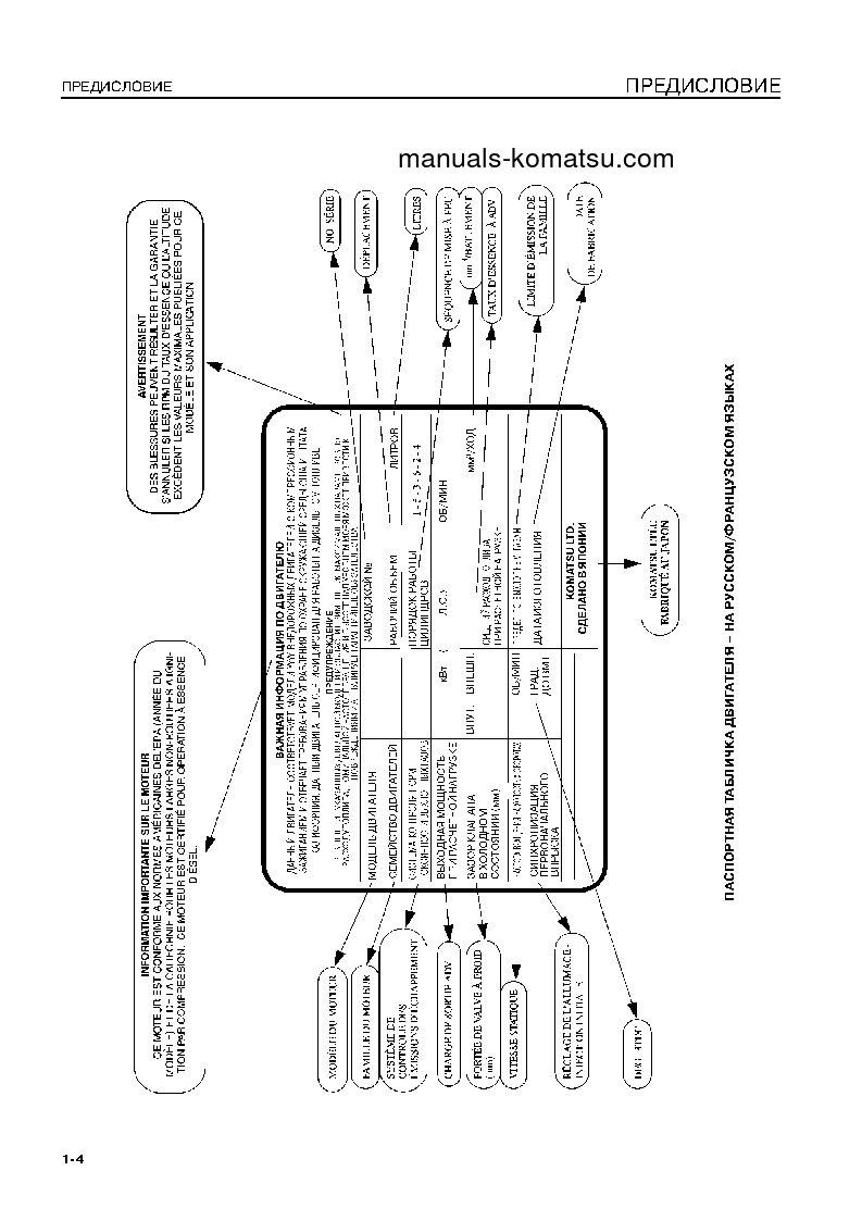 Protected: WD600-3(JPN) S/N 50001-UP Operation manual (Russian)
