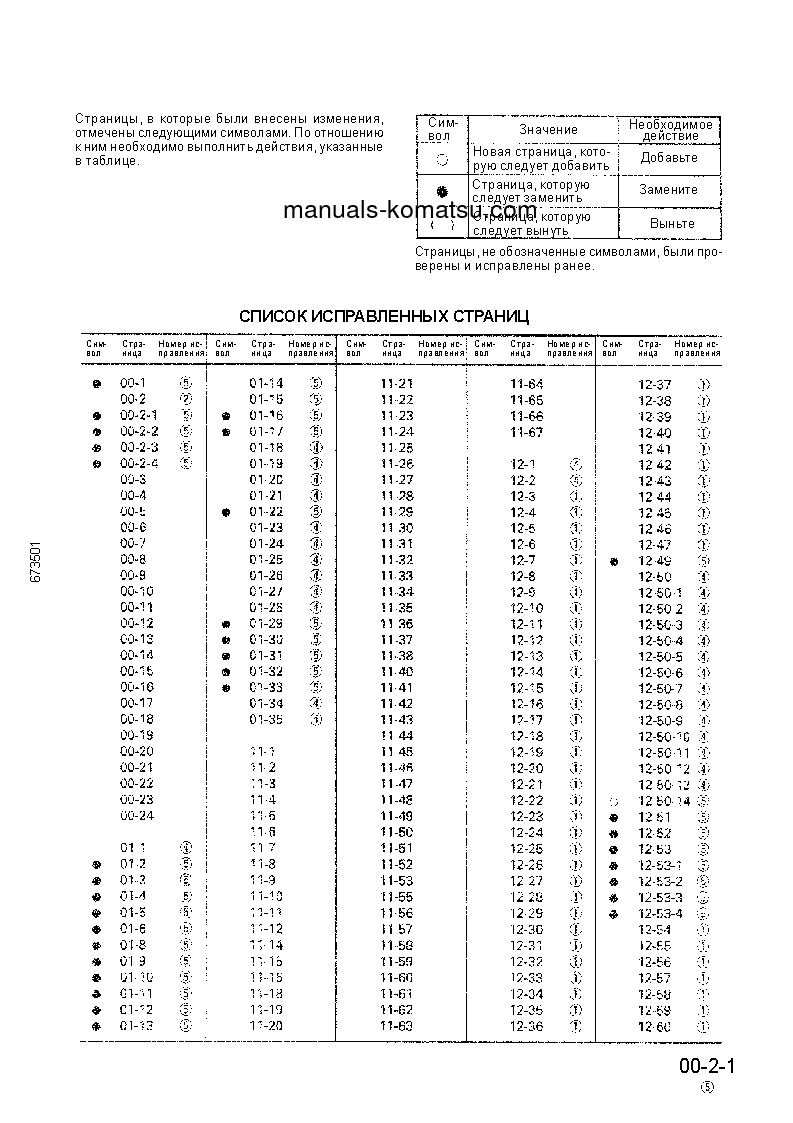 Protected: 102 SERIES(BRA) Shop (repair) manual (Russian)