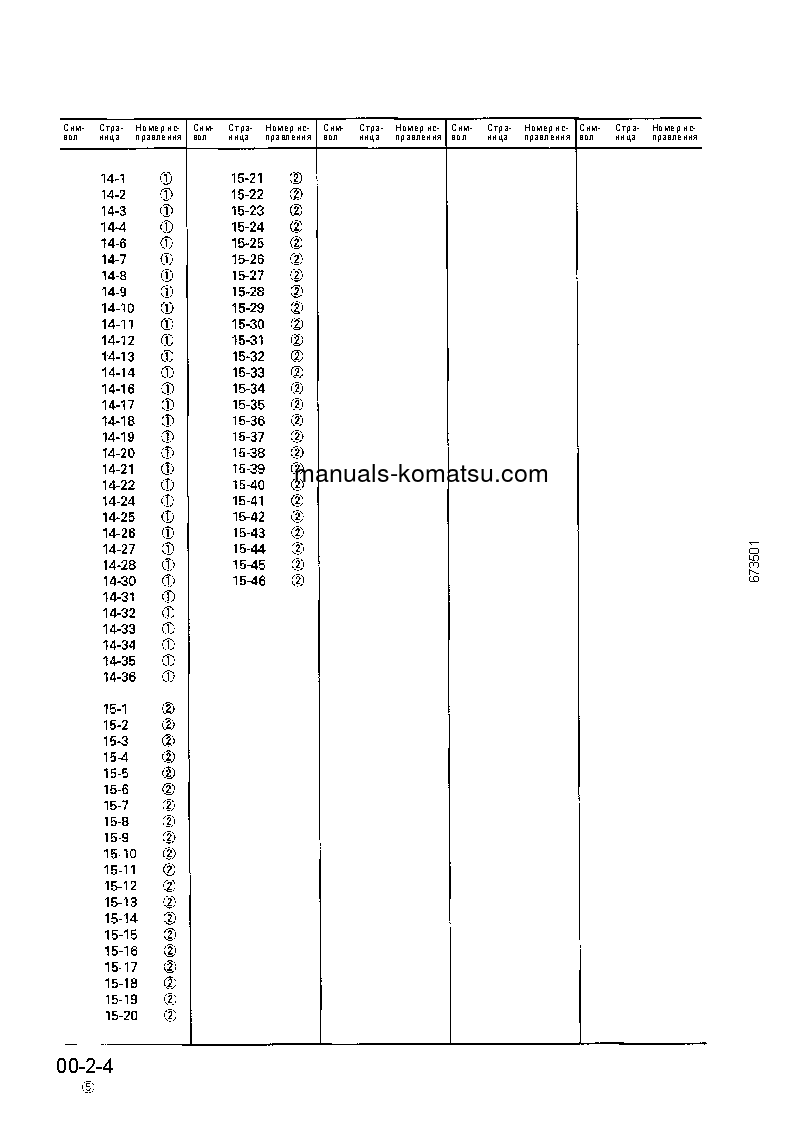 Protected: 102 SERIES(BRA) Shop (repair) manual (Russian)