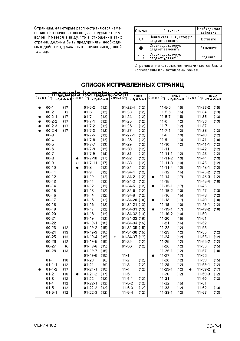 Protected: SAA4D102-2(JPN) S/N 21001-UP Shop (repair) manual (Russian)