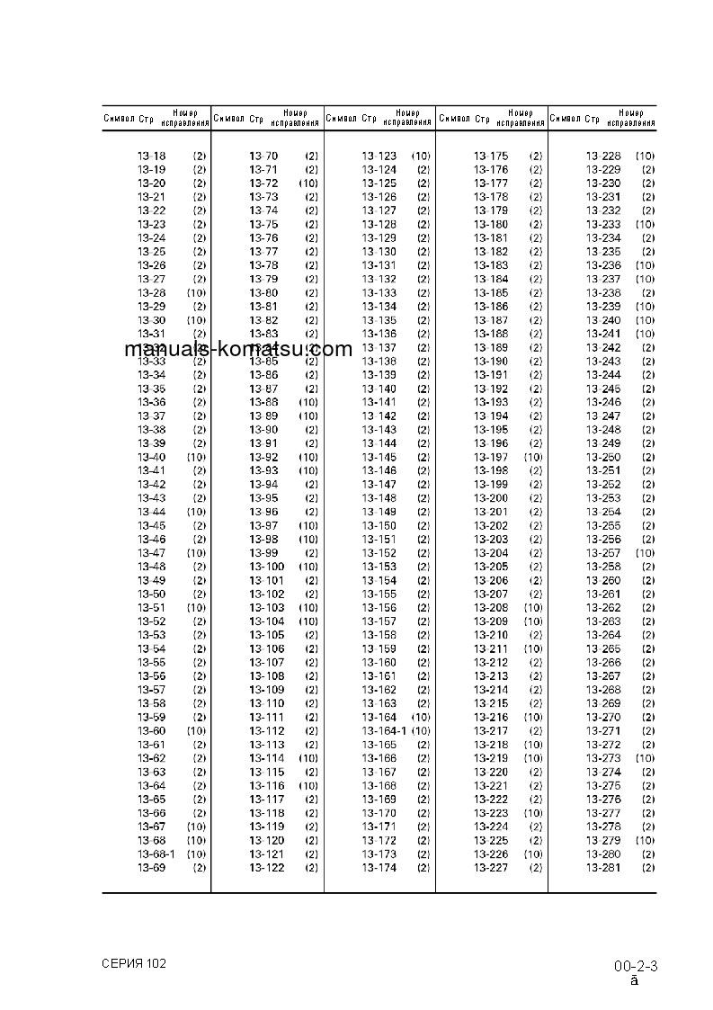 Protected: SAA4D102-2(JPN) S/N 21001-UP Shop (repair) manual (Russian)