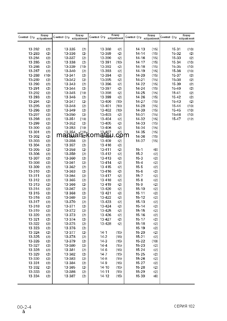 Protected: SAA4D102-2(JPN) S/N 21001-UP Shop (repair) manual (Russian)