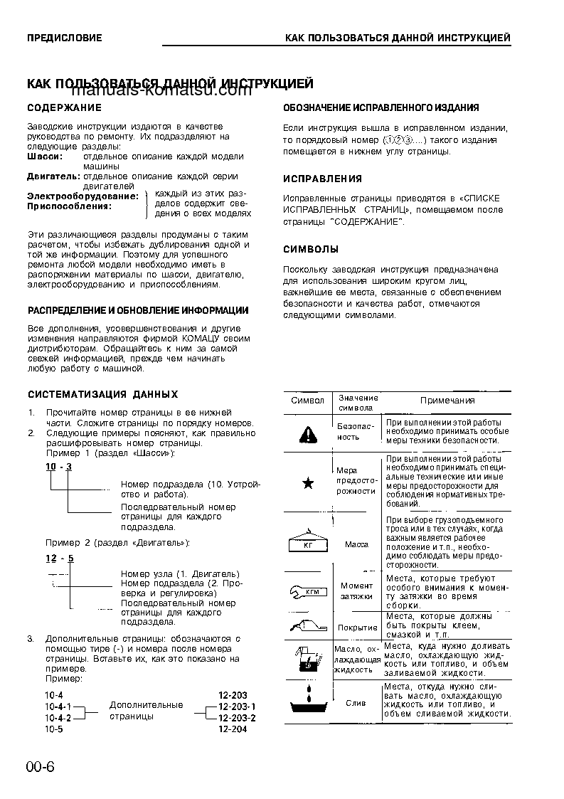 Protected: SAA6D108-2(JPN) Shop (repair) manual (Russian)