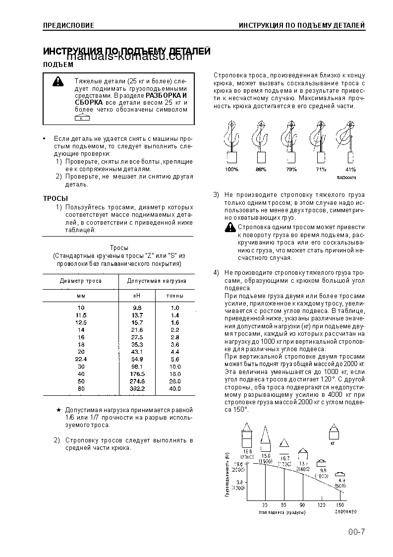 Protected: SAA6D114E-2(JPN)-A-A S/N 26800003-UP Shop (repair) manual (Russian)