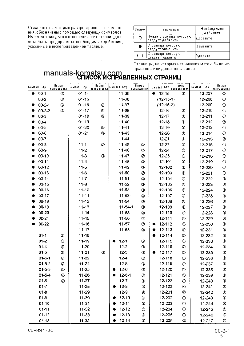 Protected: SAA6D170E-3(JPN)-F-8 S/N 310001-UP Shop (repair) manual (Russian)
