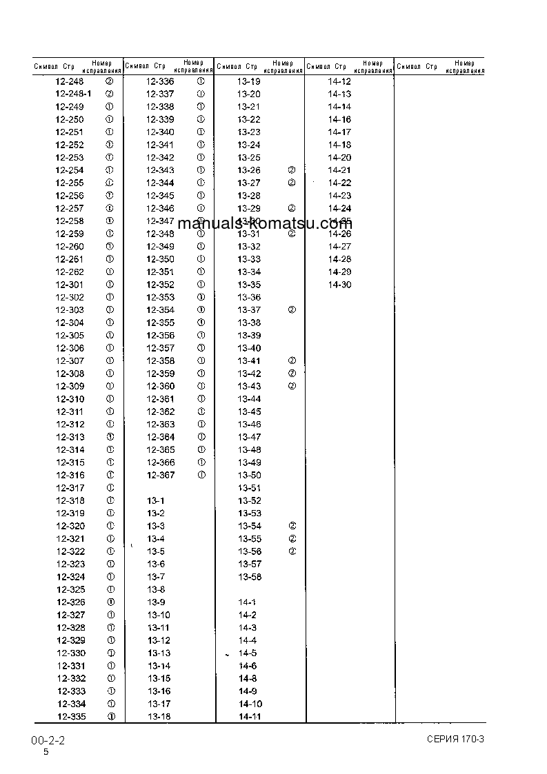 Protected: SAA6D170E-3(JPN)-F-8 S/N 310001-UP Shop (repair) manual (Russian)
