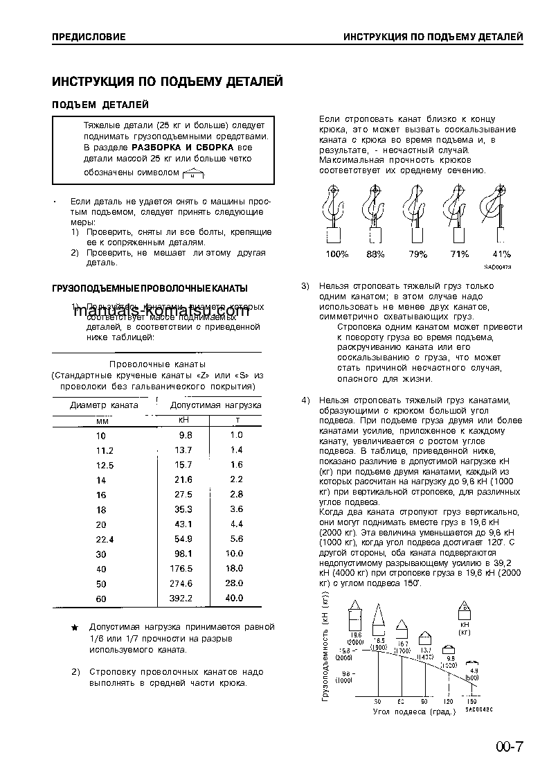 Protected: SA6D125-1(JPN)-Q Shop (repair) manual (Russian)