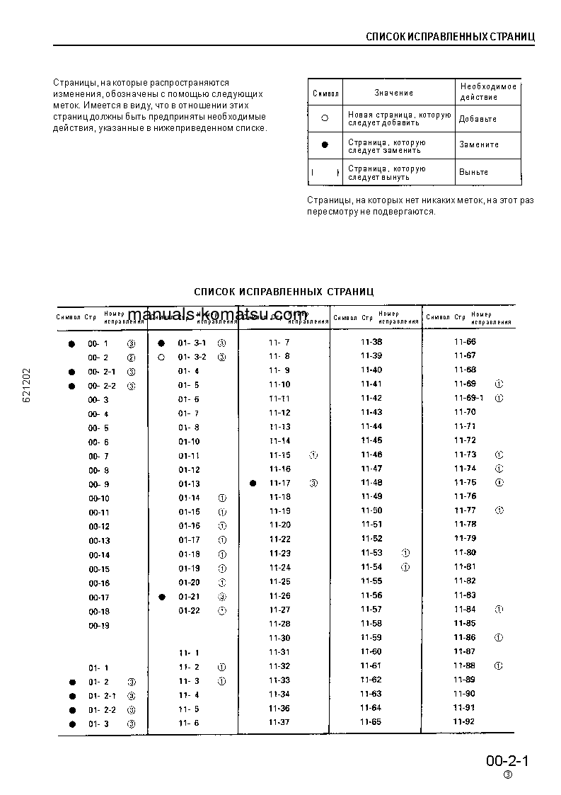 Protected: SA6D140-2(JPN) S/N 1-UP Shop (repair) manual (Russian)