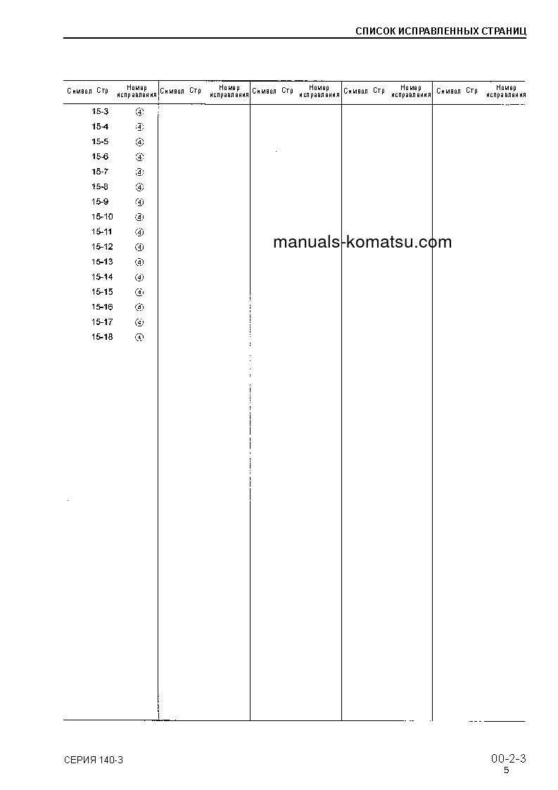 Protected: SA6D140E-3(JPN) Shop (repair) manual (Russian)