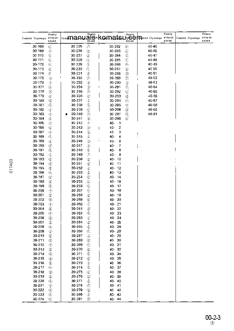 Protected: D155A-3(JPN) S/N 60001-UP Shop (repair) manual (Russian)