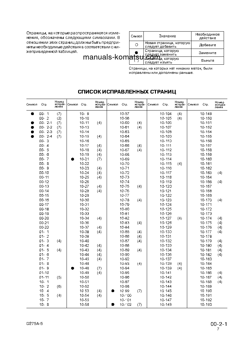Protected: D275A-5(JPN) S/N 25001-UP Shop (repair) manual (Russian)