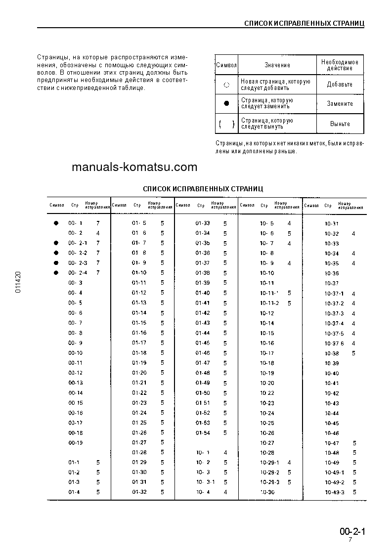 Protected: D31P-20(JPN) S/N 45001-UP Shop (repair) manual (Russian)