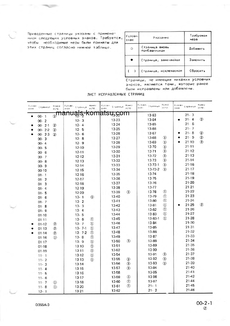 Protected: D355A-3(JPN)–50C DEGREE Shop (repair) manual (Russian)