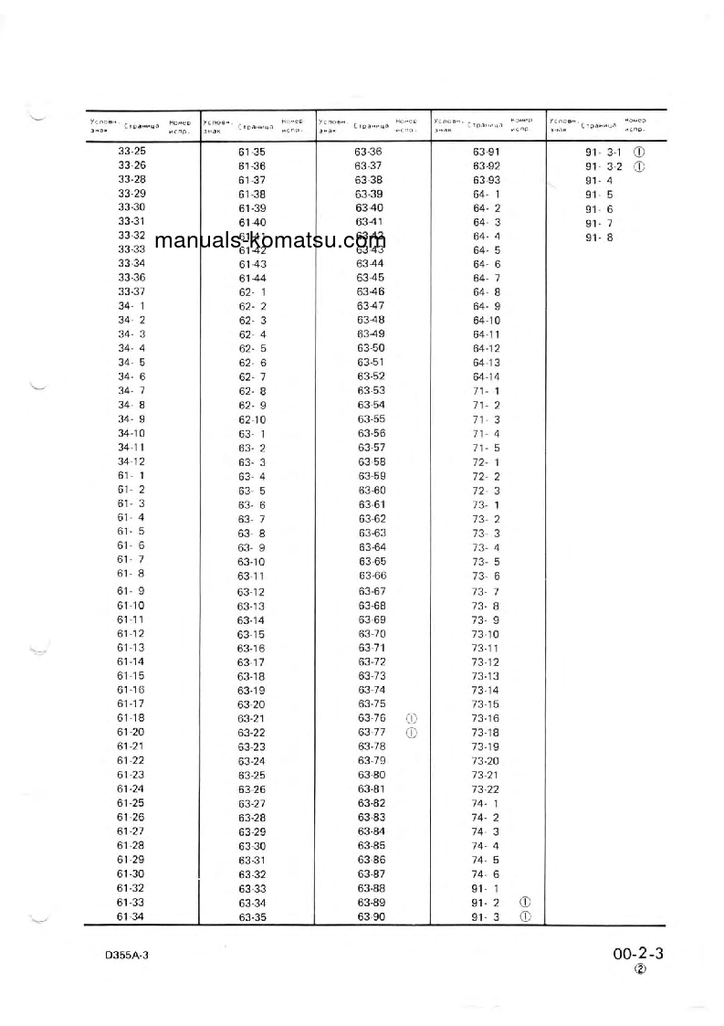Protected: D355A-3(JPN)–50C DEGREE Shop (repair) manual (Russian)