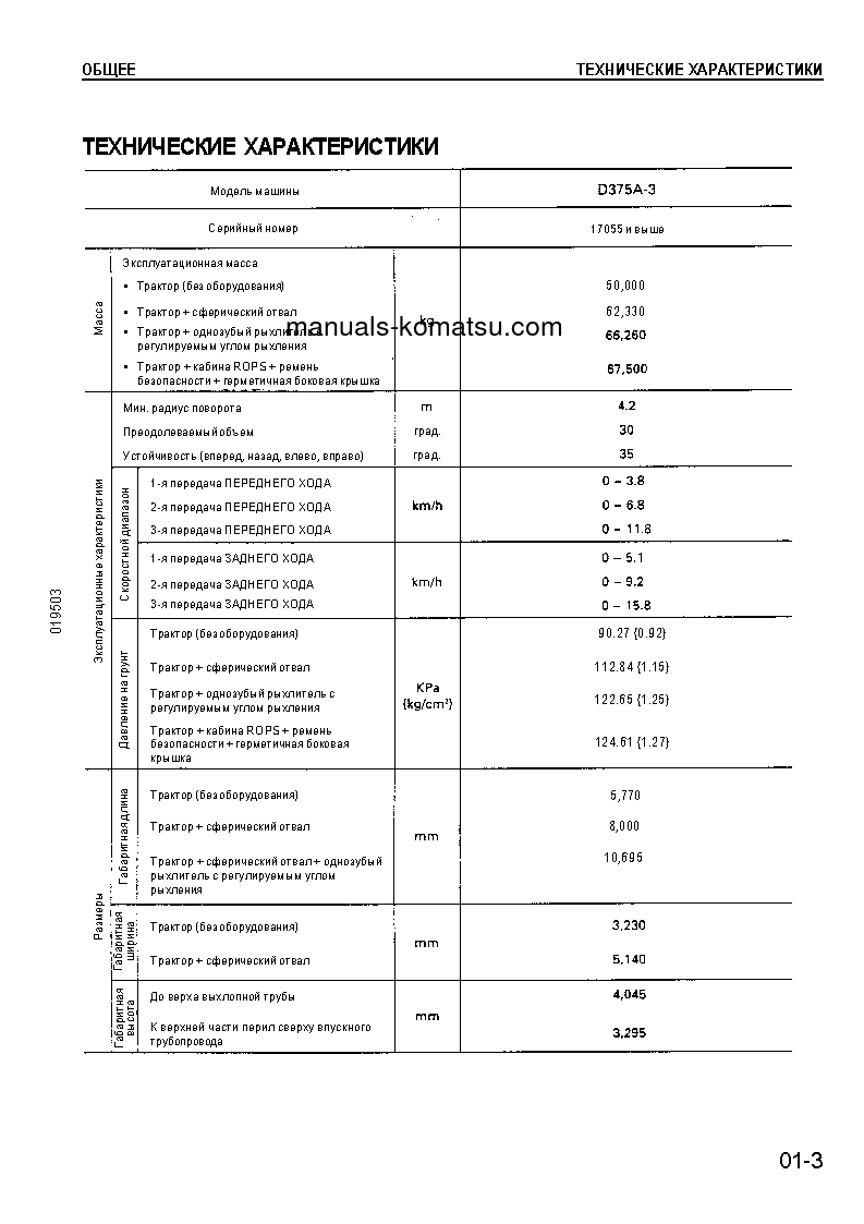 Protected: D375A-5(JPN)–50C DEGREE S/N 17743-UP Shop (repair) manual (Russian)