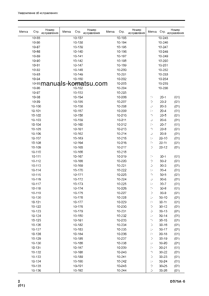 Protected: D375A-6(JPN)–40C DEGREE FOR CIS S/N 68001-UP Shop (repair) manual (Russian)