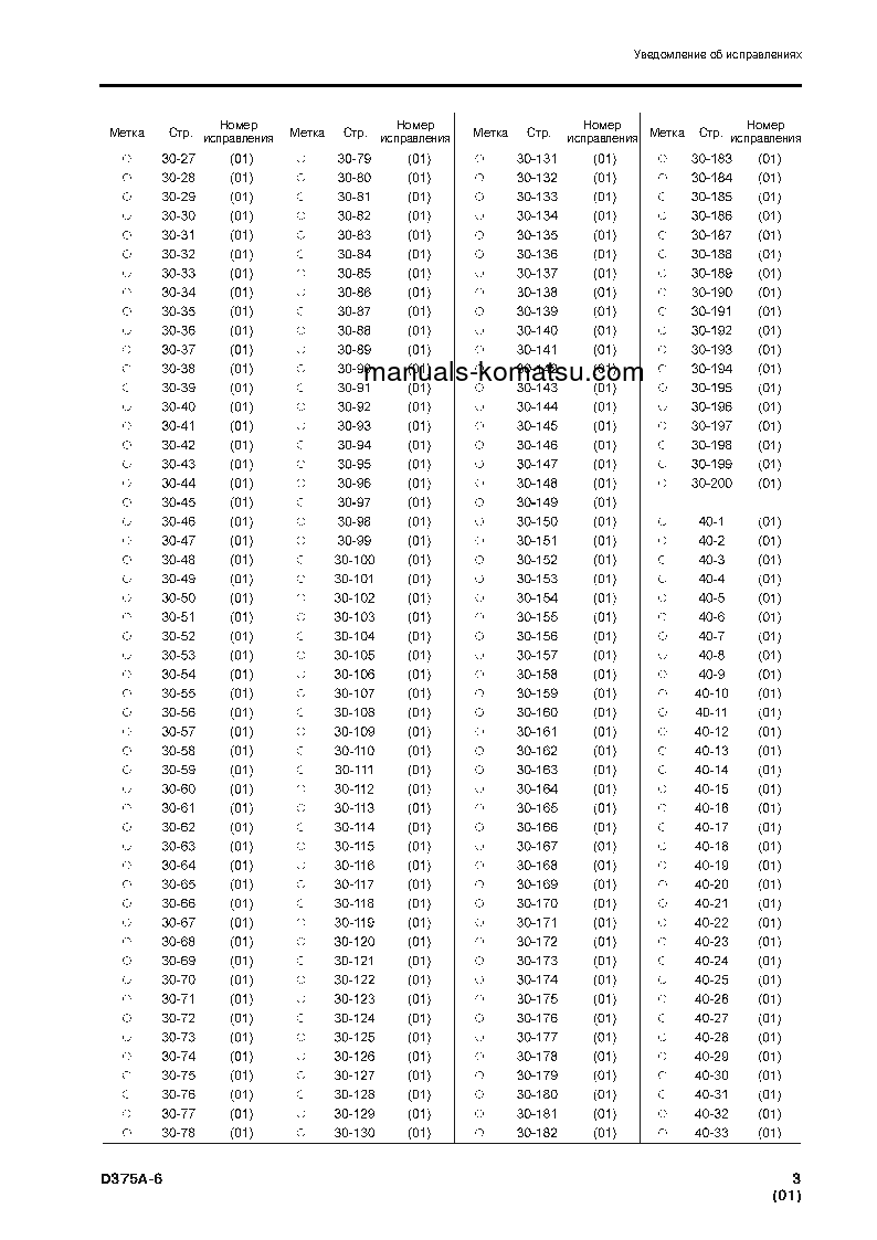 Protected: D375A-6(JPN)–40C DEGREE FOR CIS S/N 68001-UP Shop (repair) manual (Russian)