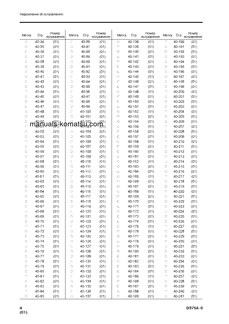 Protected: D375A-6(JPN)–40C DEGREE FOR CIS S/N 68001-UP Shop (repair) manual (Russian)