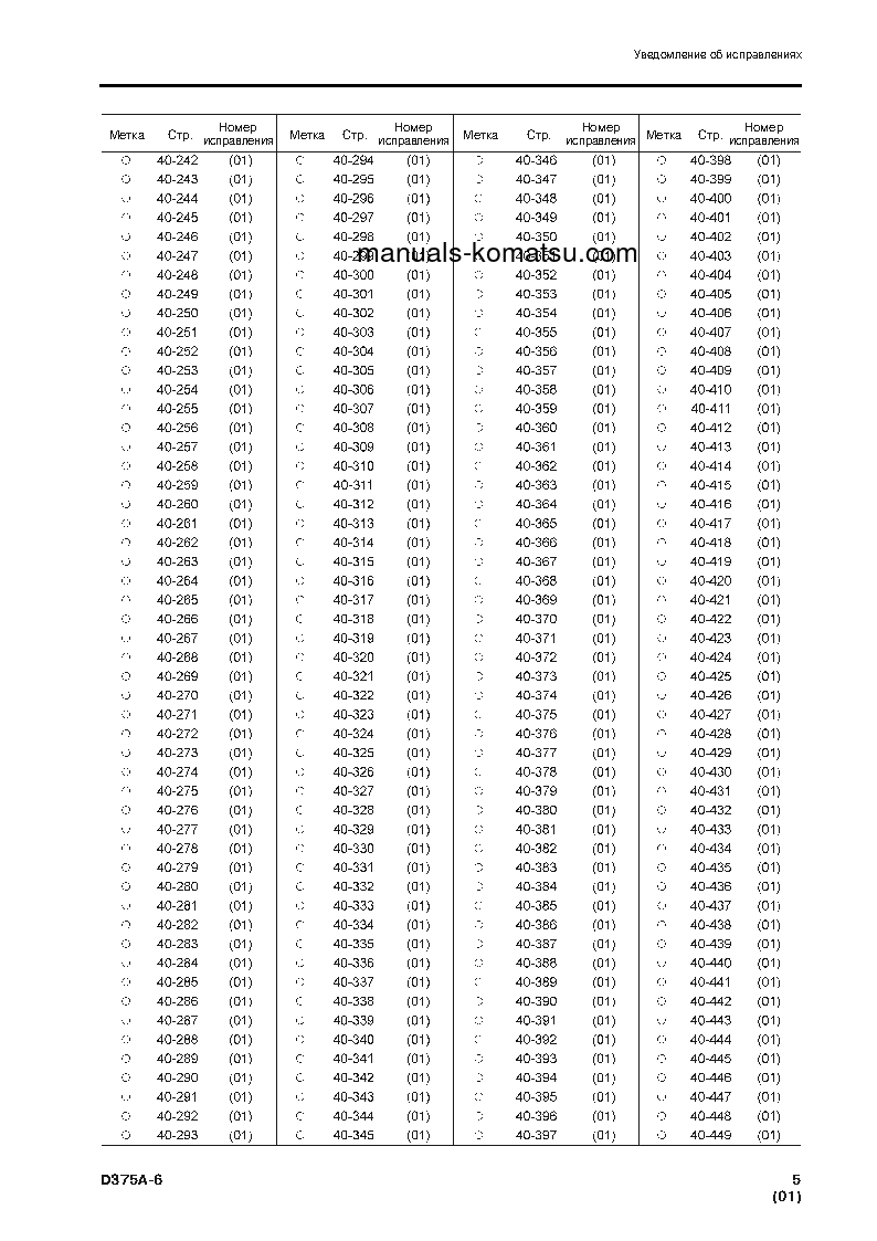Protected: D375A-6(JPN)–40C DEGREE FOR CIS S/N 68001-UP Shop (repair) manual (Russian)
