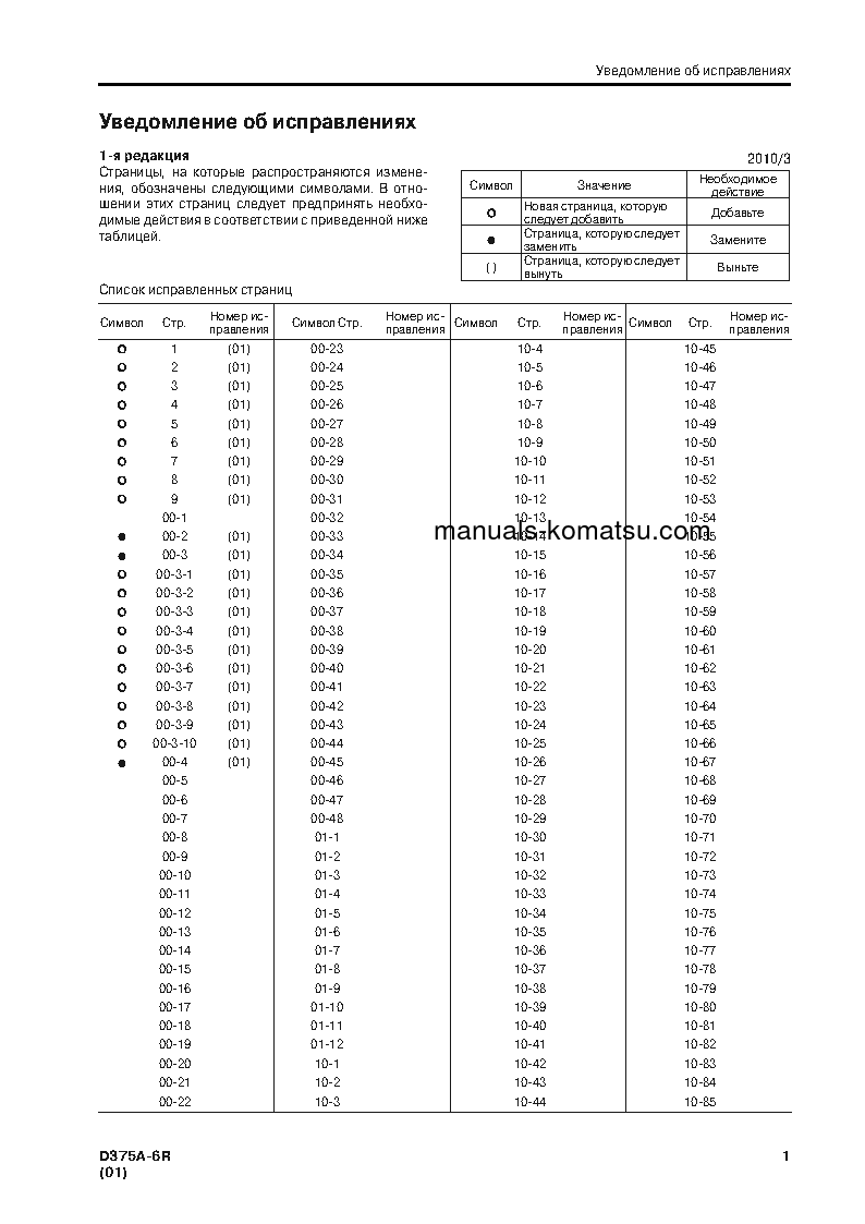 Protected: D375A-6(JPN)-R W/O EGR S/N 65001-UP Shop (repair) manual (Russian)
