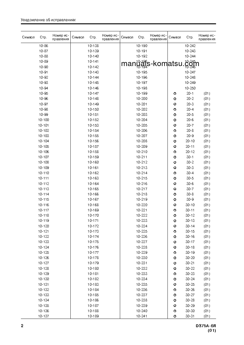 Protected: D375A-6(JPN)-R W/O EGR S/N 65001-UP Shop (repair) manual (Russian)