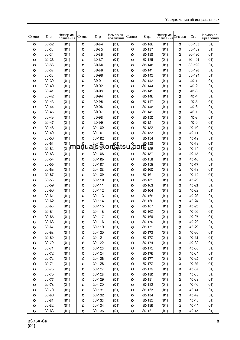 Protected: D375A-6(JPN)-R W/O EGR S/N 65001-UP Shop (repair) manual (Russian)