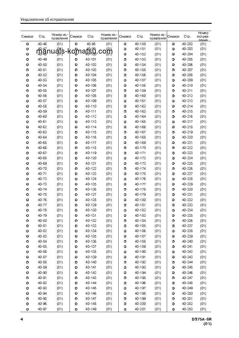 Protected: D375A-6(JPN)-R W/O EGR S/N 65001-UP Shop (repair) manual (Russian)