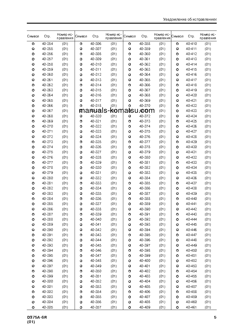 Protected: D375A-6(JPN)-R W/O EGR S/N 65001-UP Shop (repair) manual (Russian)