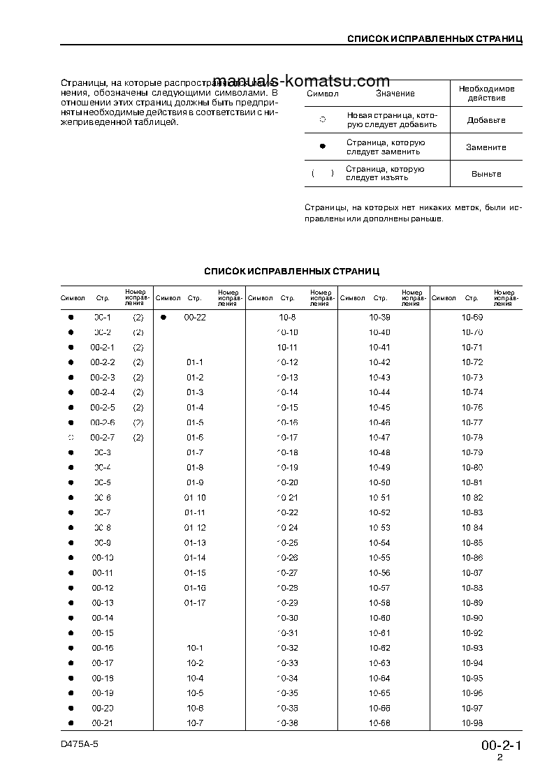 Protected: D475A-5(JPN) S/N 20001-UP Shop (repair) manual (Russian)