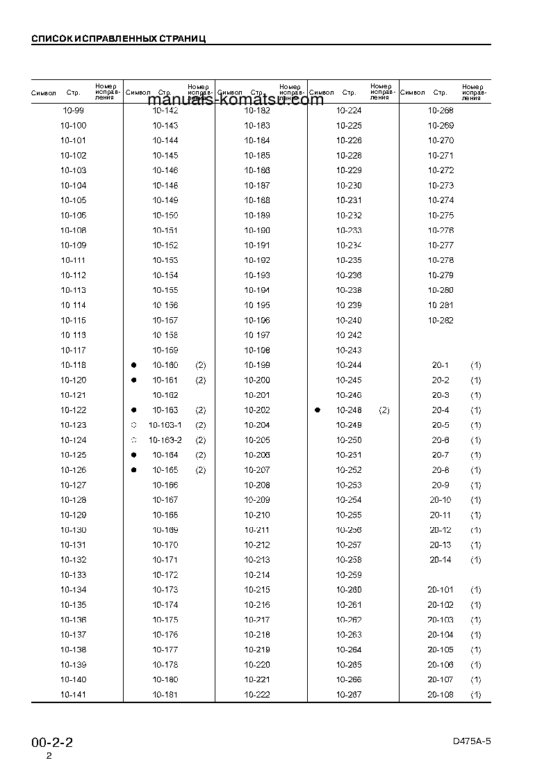 Protected: D475A-5(JPN) S/N 20001-UP Shop (repair) manual (Russian)