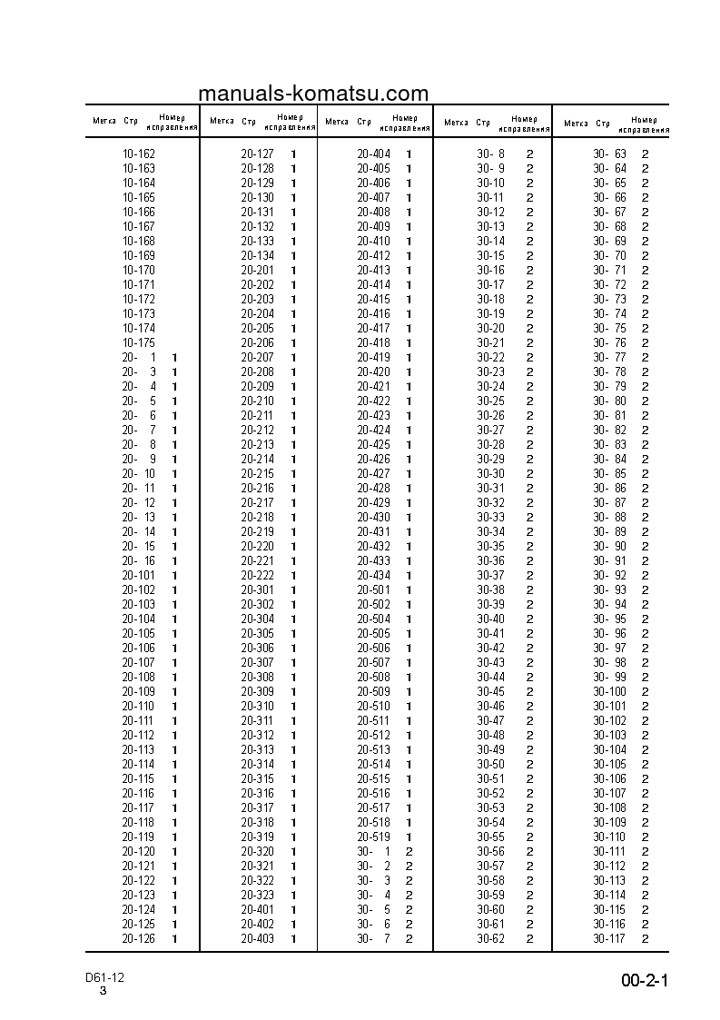 Protected: D61P-12(JPN) S/N 1001-UP Shop (repair) manual (Russian)