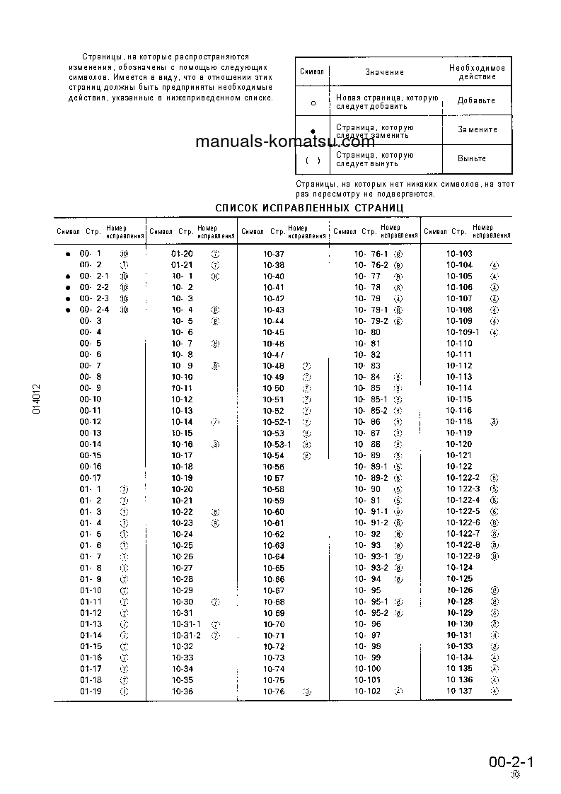 Protected: D65P-12(JPN) S/N 60001-UP Shop (repair) manual (Russian)