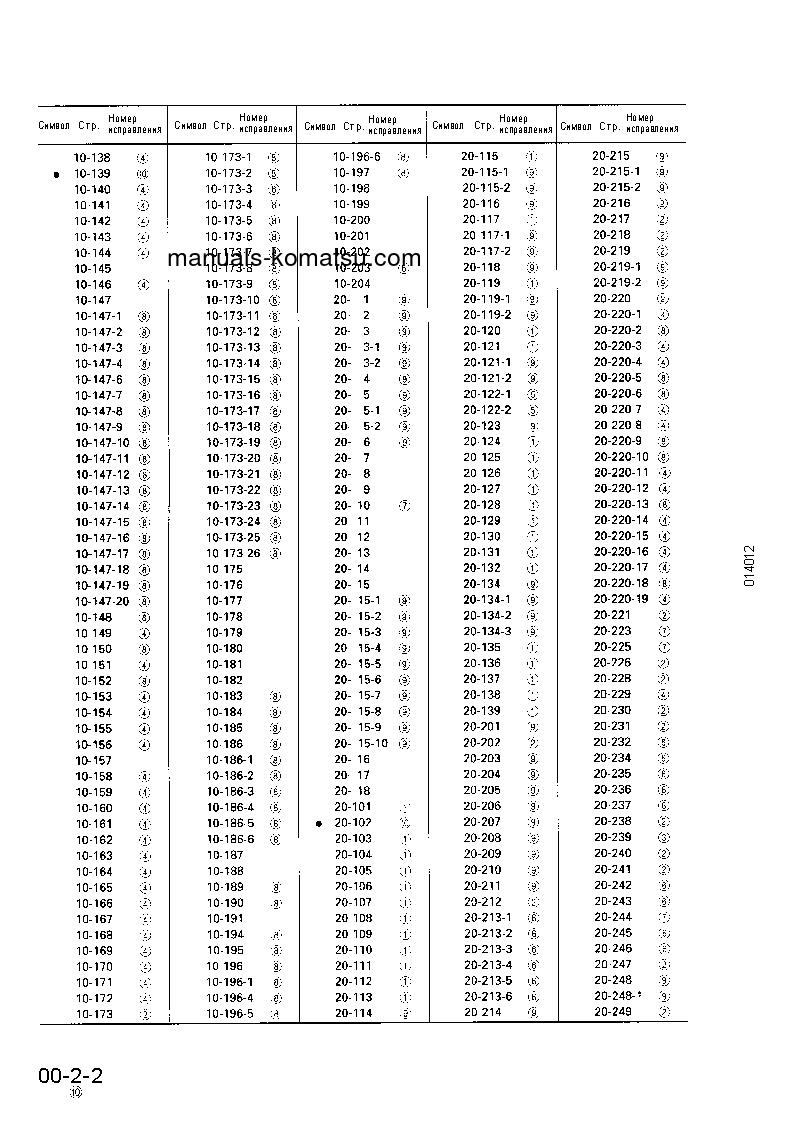 Protected: D65P-12(JPN) S/N 60001-UP Shop (repair) manual (Russian)