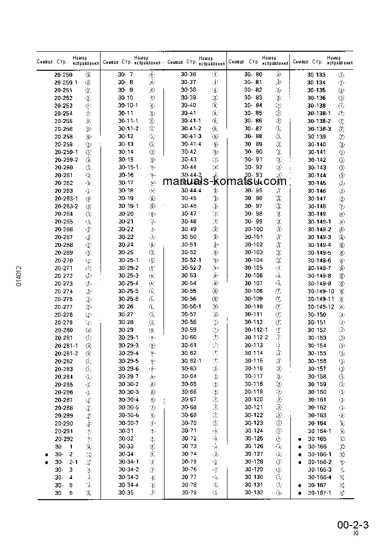 Protected: D65P-12(JPN) S/N 60001-UP Shop (repair) manual (Russian)