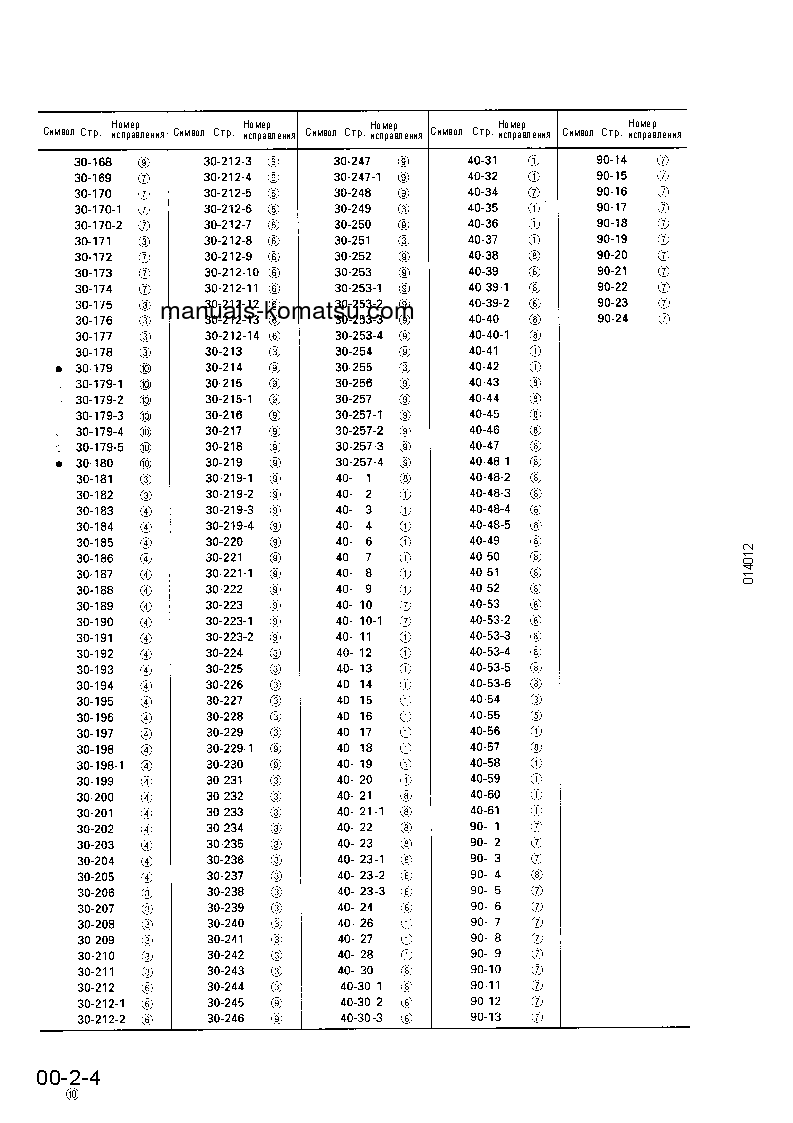 Protected: D65P-12(JPN) S/N 60001-UP Shop (repair) manual (Russian)