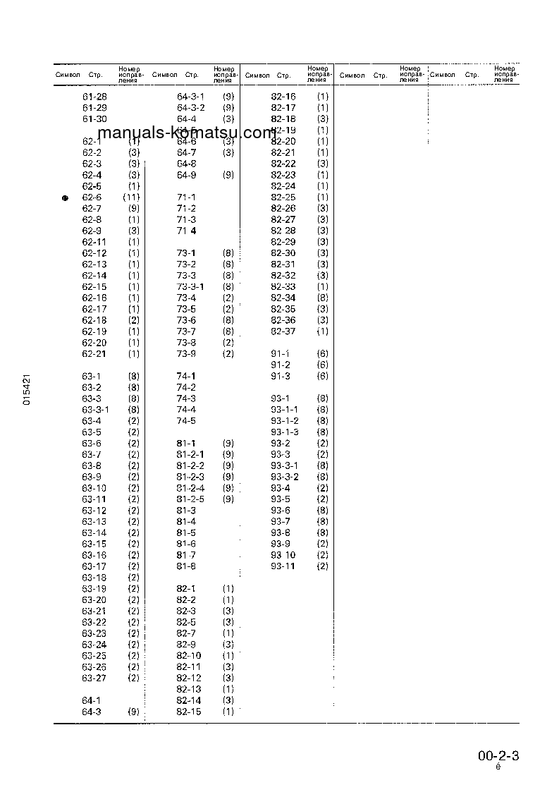 Protected: D85P-21(JPN) S/N 3001-UP Shop (repair) manual (Russian)
