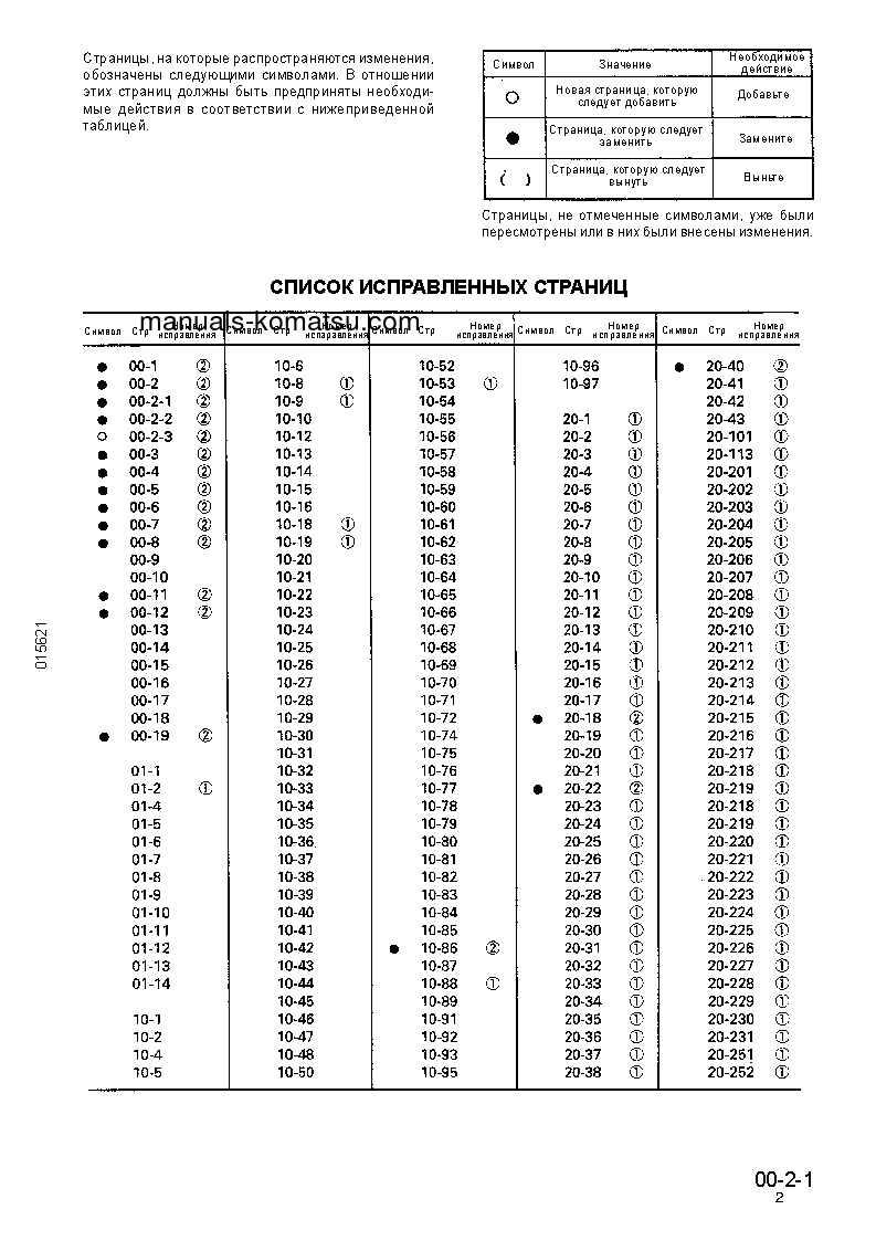 Protected: D85C-21(JPN) S/N 36551-UP Shop (repair) manual (Russian)