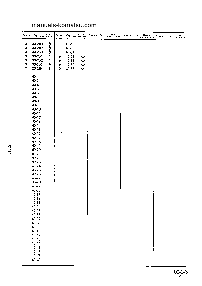 Protected: D85C-21(JPN) S/N 36551-UP Shop (repair) manual (Russian)