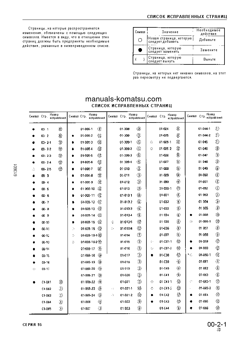 Protected: 4D95L-W-1(JPN) Shop (repair) manual (Russian)