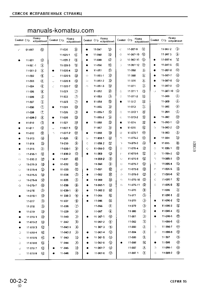 Protected: 4D95L-W-1(JPN) Shop (repair) manual (Russian)