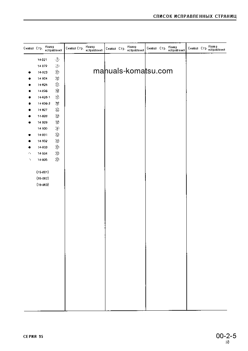 Protected: 4D95L-W-1(JPN) Shop (repair) manual (Russian)