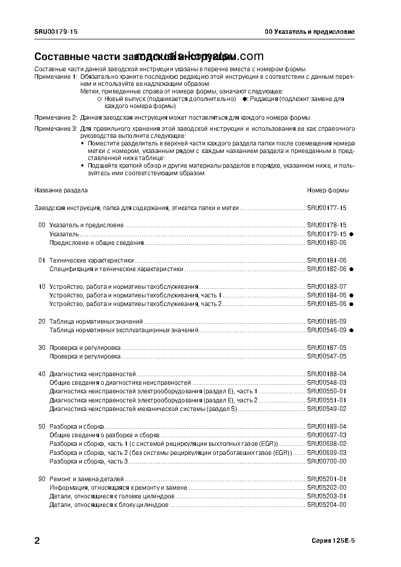 Protected: 125E-5 SERIES(JPN) Shop (repair) manual (Russian)