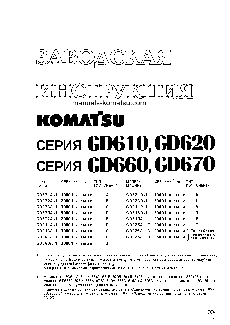 GD623R-1(JPN) S/N 30001-UP Shop (repair) manual (Russian)