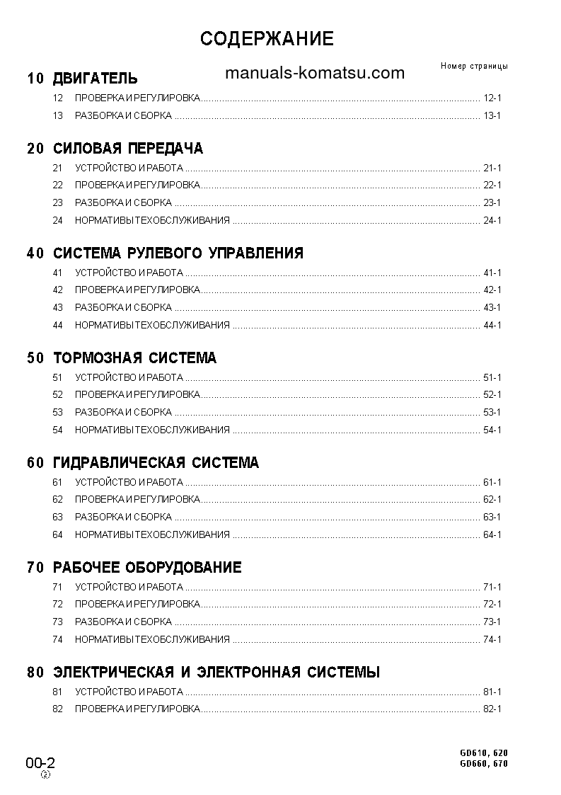 Protected: GD623R-1(JPN) S/N 30001-UP Shop (repair) manual (Russian)